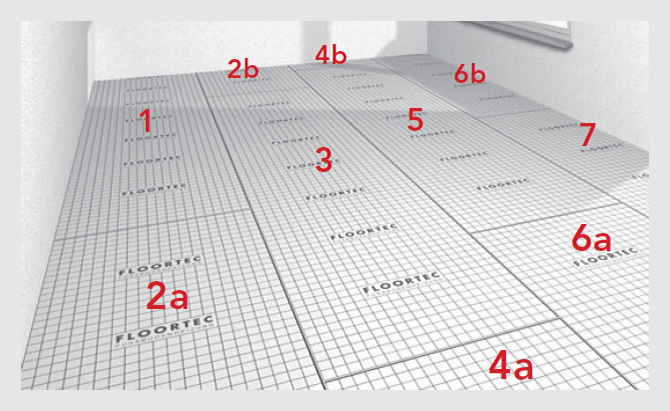 consecutive laying stapled system