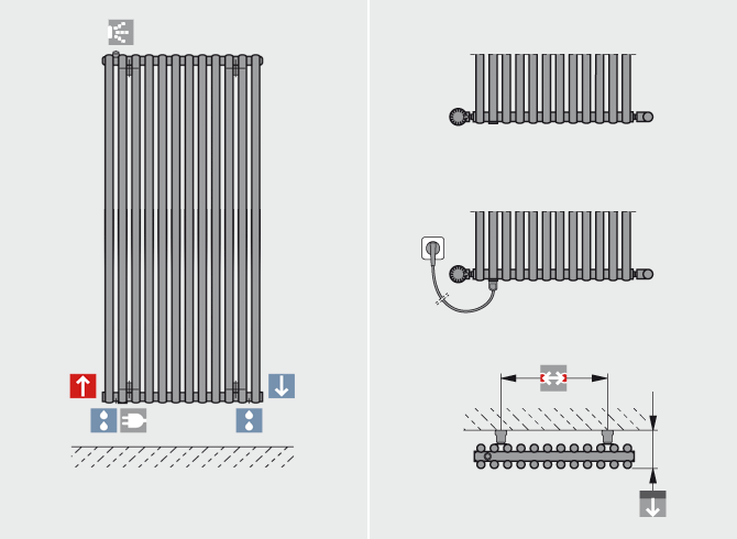GURA-T connection modes