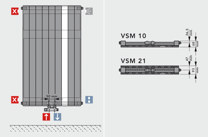 OHIO-VSM connection examples