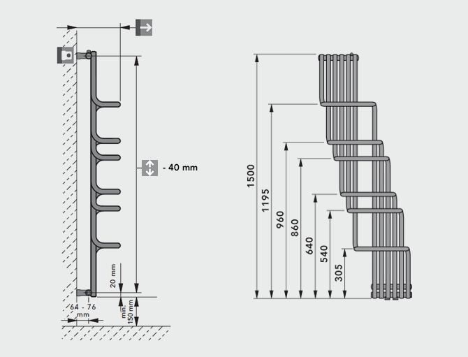 SEINE dimensions