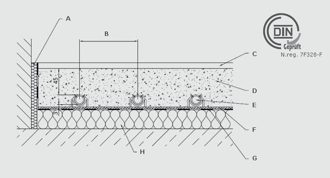 FLOORTEC woodfibre plate system