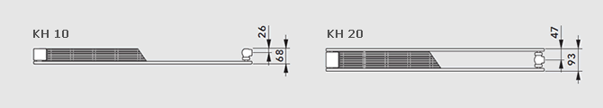 Overview of models