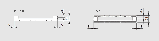 Overview of models