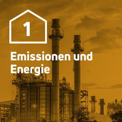 Emissionen und Energie
