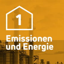 Emissionen und Energie