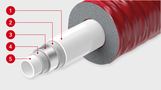 Vorisolierte Rohre für das EASYTEC-Installationssystem