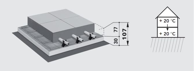 Fußbodenheizung Gittermattensystem Systemaufbauten über Räumen mit gleichartiger Nutzung