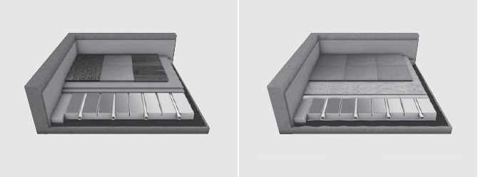 Fußbodenheizung Trockensystem Bodenaufbauvarianten 