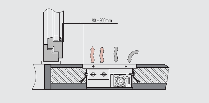 F1P Empfohlener Einbau 