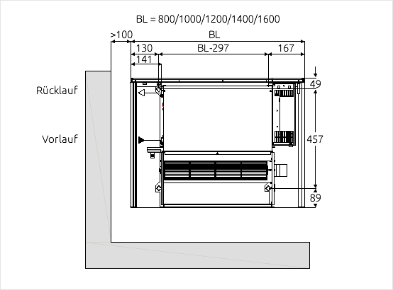 Abmessungen 2-Rohr Ausführung Type Cont