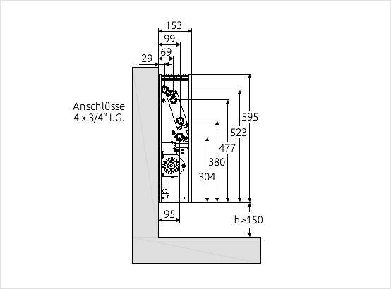 Abmessungen 4-Rohr Ausführung Type Cont