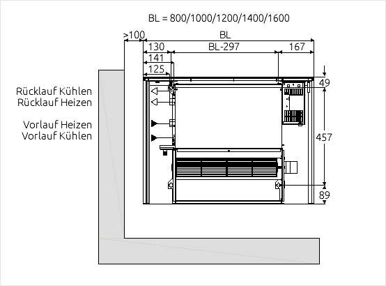 Abmessungen 2-Rohr Ausführung Type NO CONT