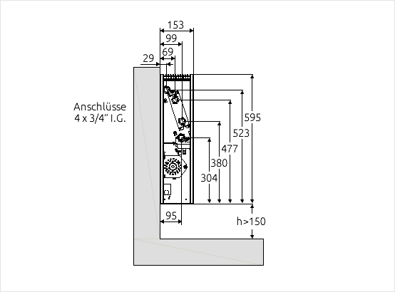 Abmessungen 4-Rohr Ausführung Type NO CONT