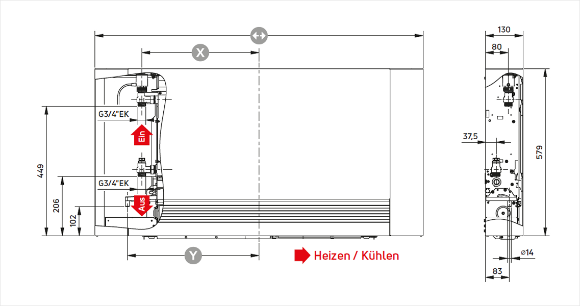 iVector S2 - Abmessungen und Anschlüsse