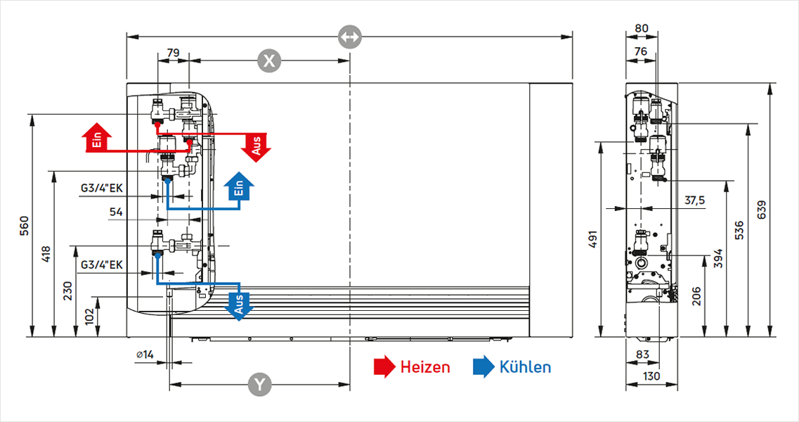 iVector S2 - 4 Rohr-Ausführung - Abmessungen und Anschlüsse