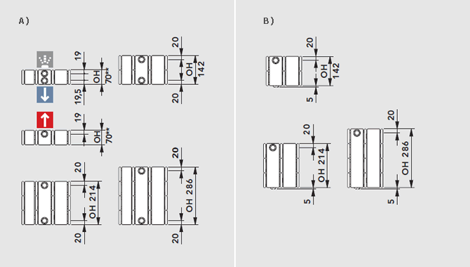 KONTEC Horizontale Ausführung KK-S Connection Dimensions [MM]