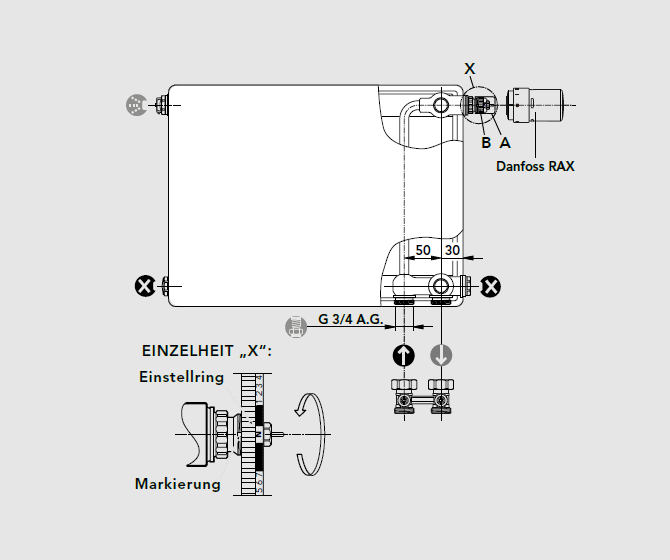 Plan-Ventil-Fertigheizkoerper - Zweirohrbetrieb