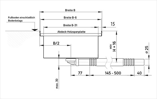 Schwimmbecken Unterflurkonvektor