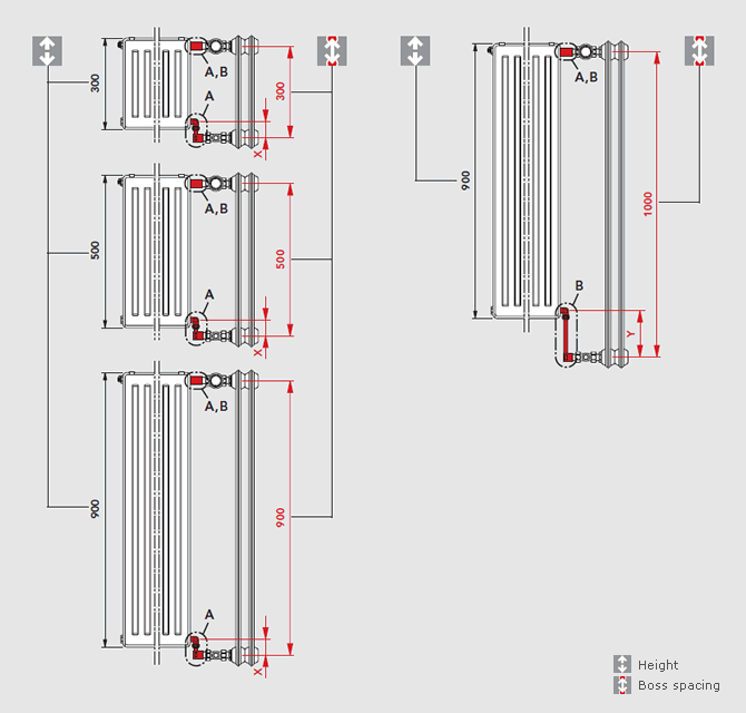 Examples of using upgrade adapters