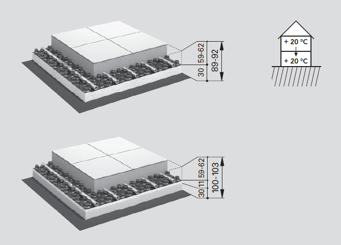 FLOORTEC studded system uni