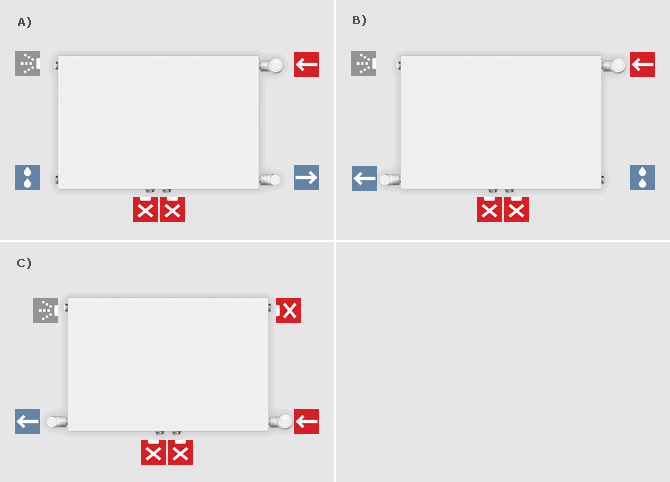 T6 PLAN connection modes