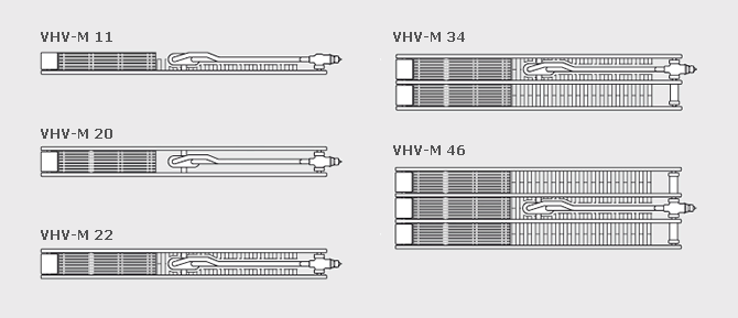 VHV-M overview of models