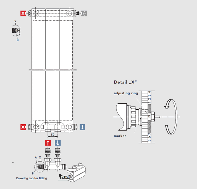 VSV-M double-pipe operation