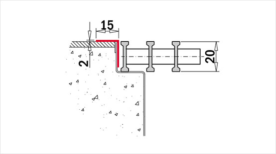 L-okviri