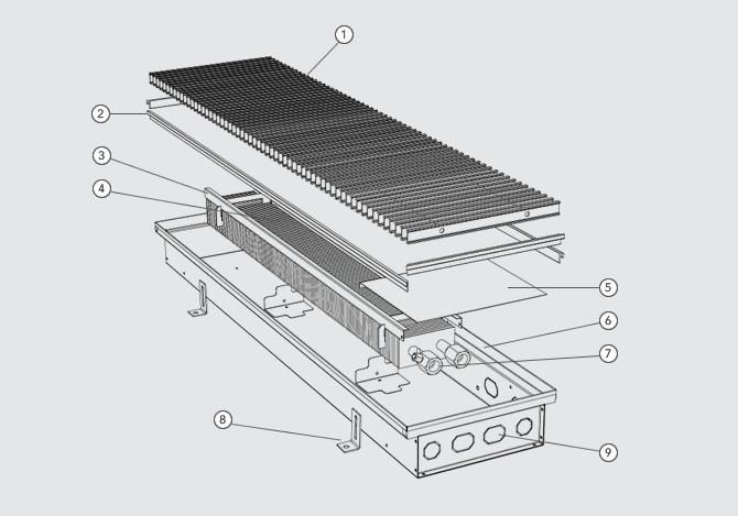 Intratherm - Konstrukcija sustava s aluminijskom okretnom rešetkom i U-okvirom