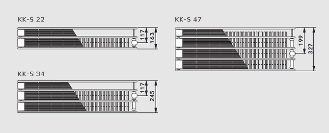 KK-S overview of models