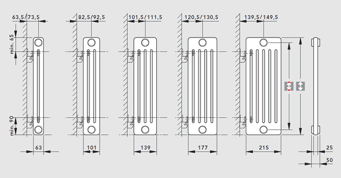 LASERLINE standard dimensions