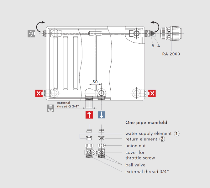 T6-PLAN