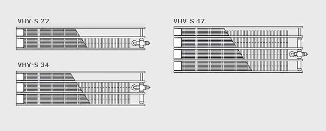 VHV-S overview of models