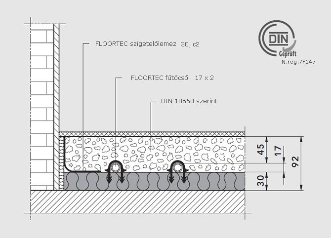 FLOORTEC RÖGZÍTŐ RENDSZER Rendszer-felépítmények