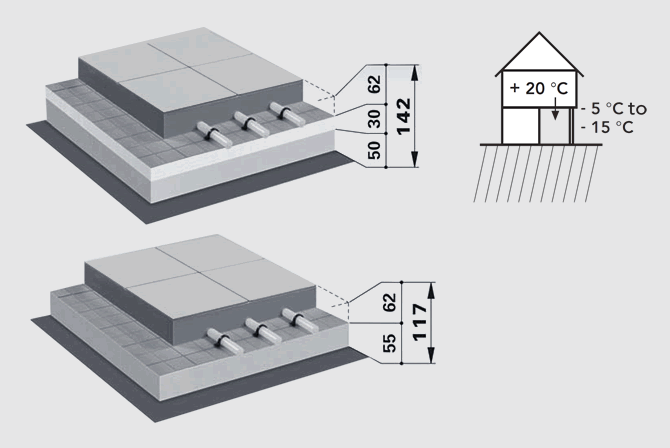 FLOORTEC RÖGZÍTŐ Rendszerfelépítmények, lakáshatároló födém a kültéri levegő felé