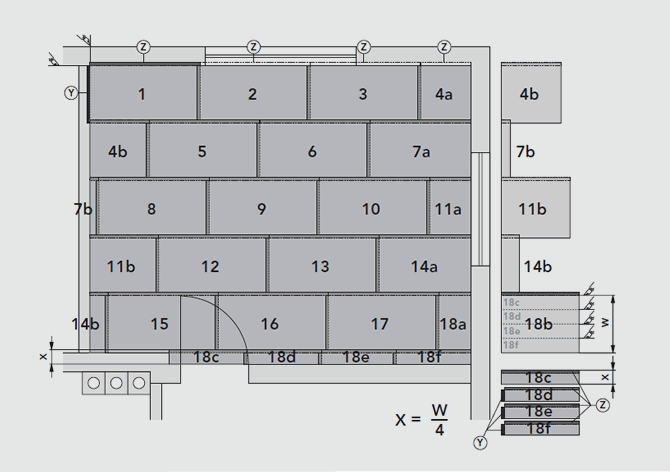 FLOORTEC BÜTYKÖSLEMEZ- RENDSZER Fektetési példa