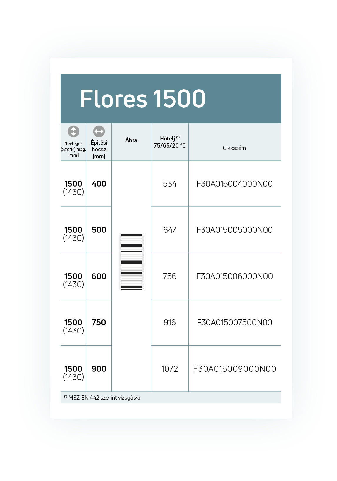 Flores_table_1500_vagott.jpg