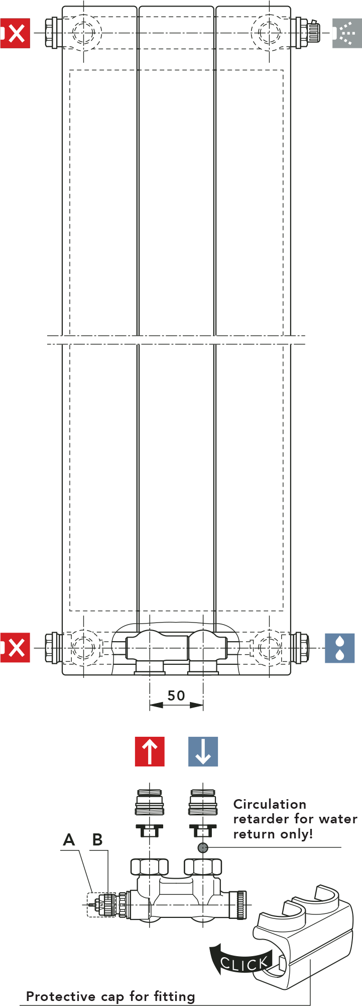 VSV-M single-pipe operation