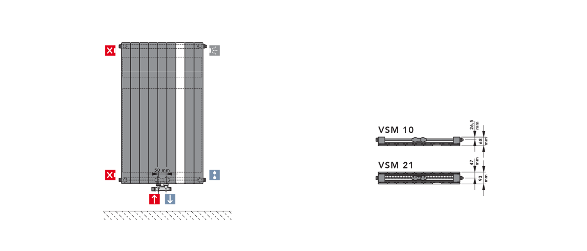 OHIO-VSM connection examples