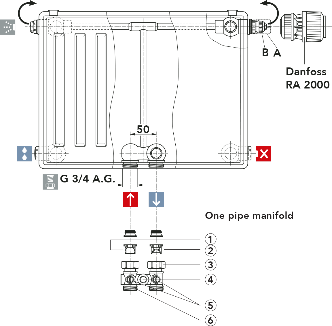 E2-Technology