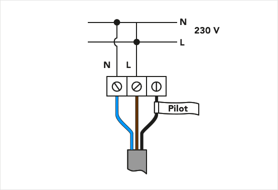 LASER eLINE horizontal - electrical connection