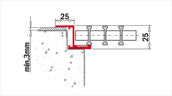 Z-Frame