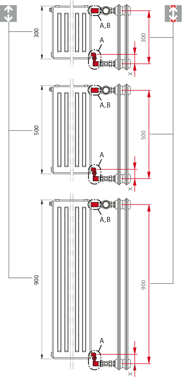 Examples of using upgrade adapters