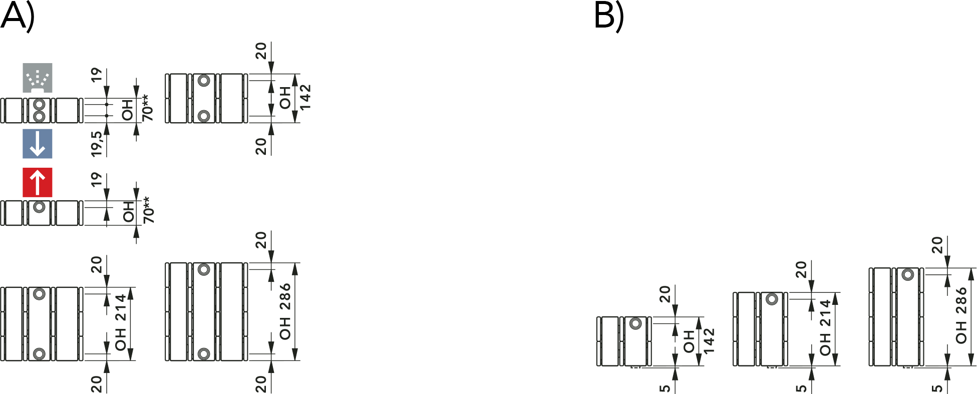 KK overview of models