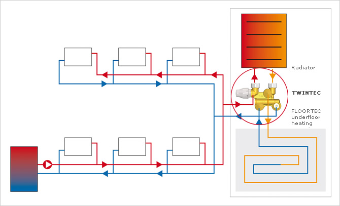 TWINTEC connection diagram