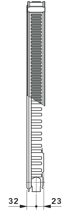 RADIATORI COMPATTI Tipo 11 K