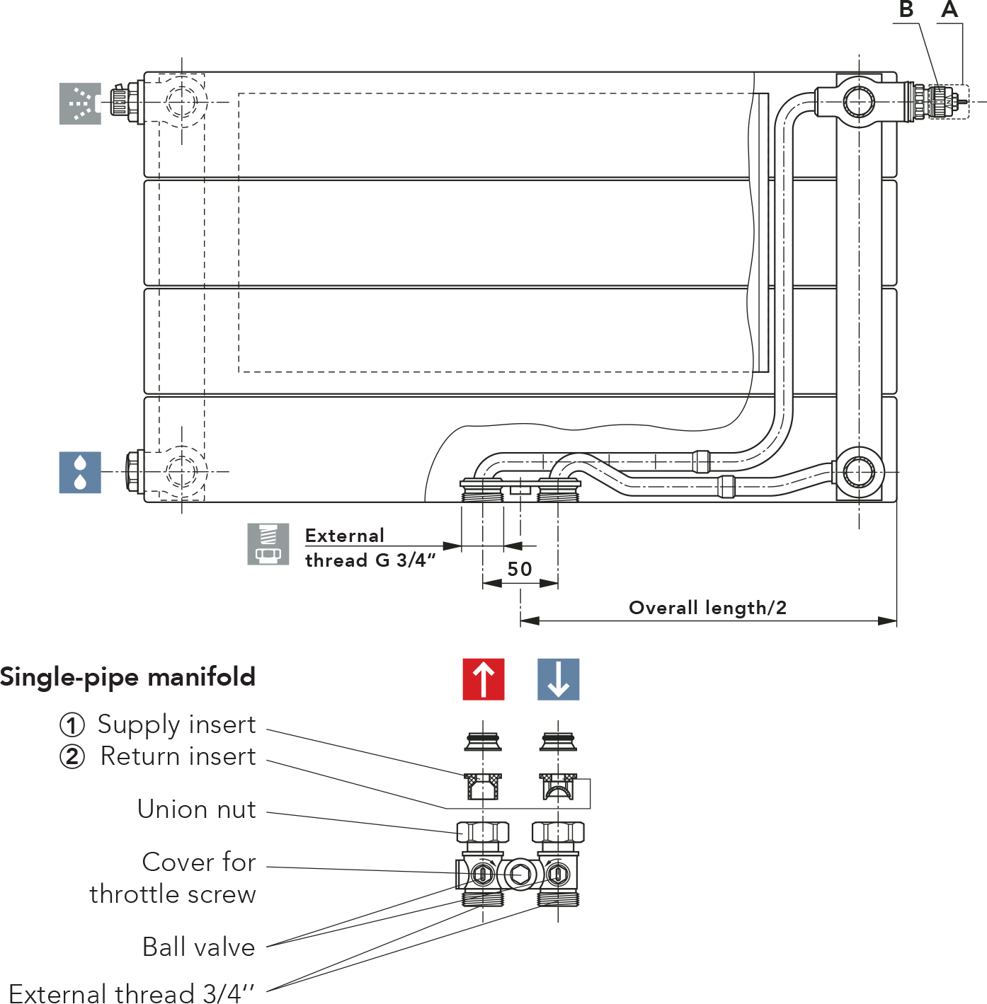 VHV-M single-pipe operation