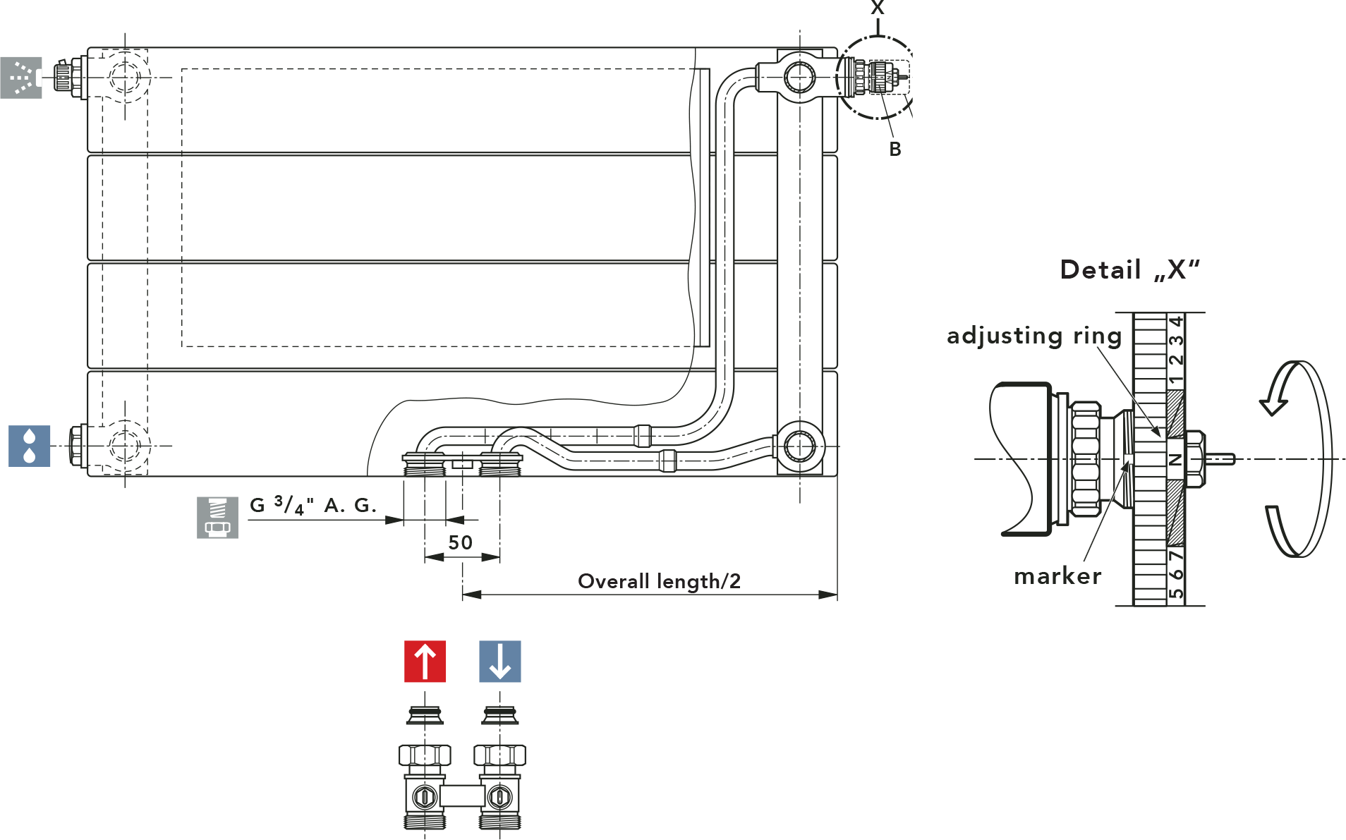 VHV-M double pipe operation