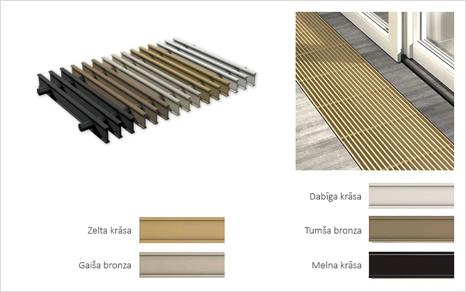 anodised aluminium