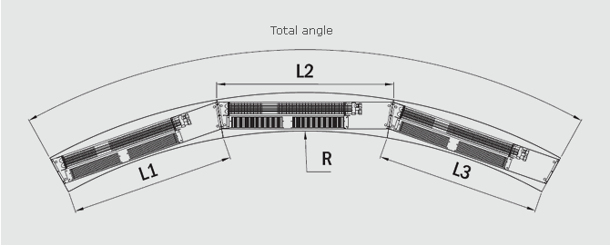 INTRATHERM curved tray